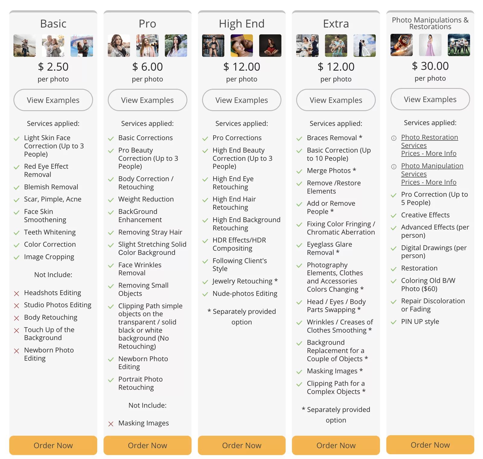 FixThePhoto public retouching price levels as of August 3, 2026