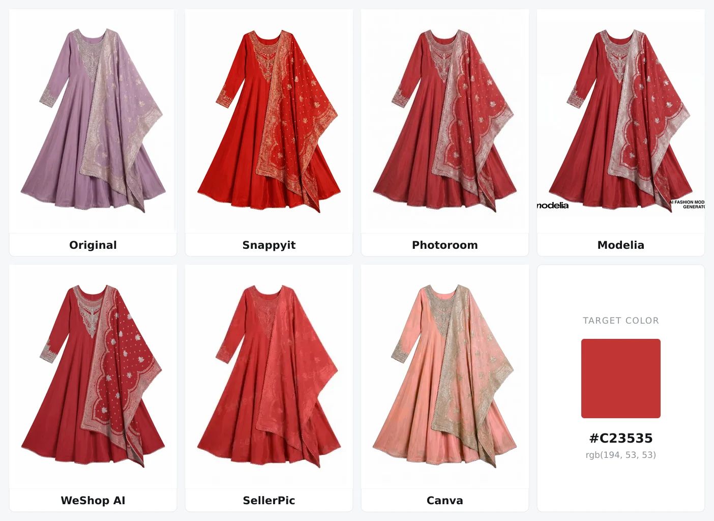 Six AI recolor tools compared on the same embroidered lavender anarkali dress recolored to hex C23535 red — Snappyit, Photoroom, Modelia, WeShop AI, SellerPic and Canva output side by side with the original