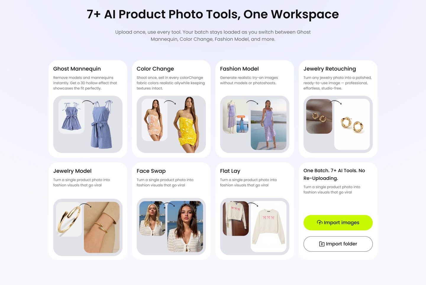 Snappyit 7-plus AI product photo tools in one workspace — a grid showing Ghost Mannequin, Color Change, Fashion Model, Jewelry Retouching, Jewelry Model, Face Swap, and Flat Lay, each with a before-and-after example