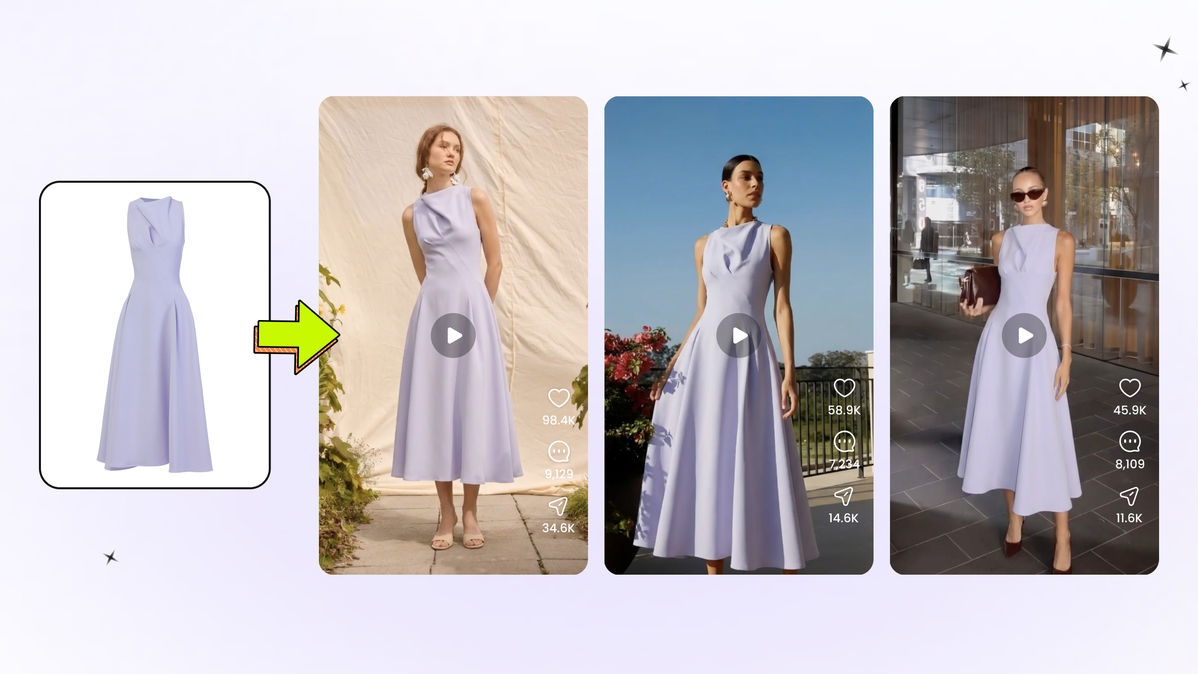 Best AI clothing video generators 2026 — apparel video tools comparison cover
