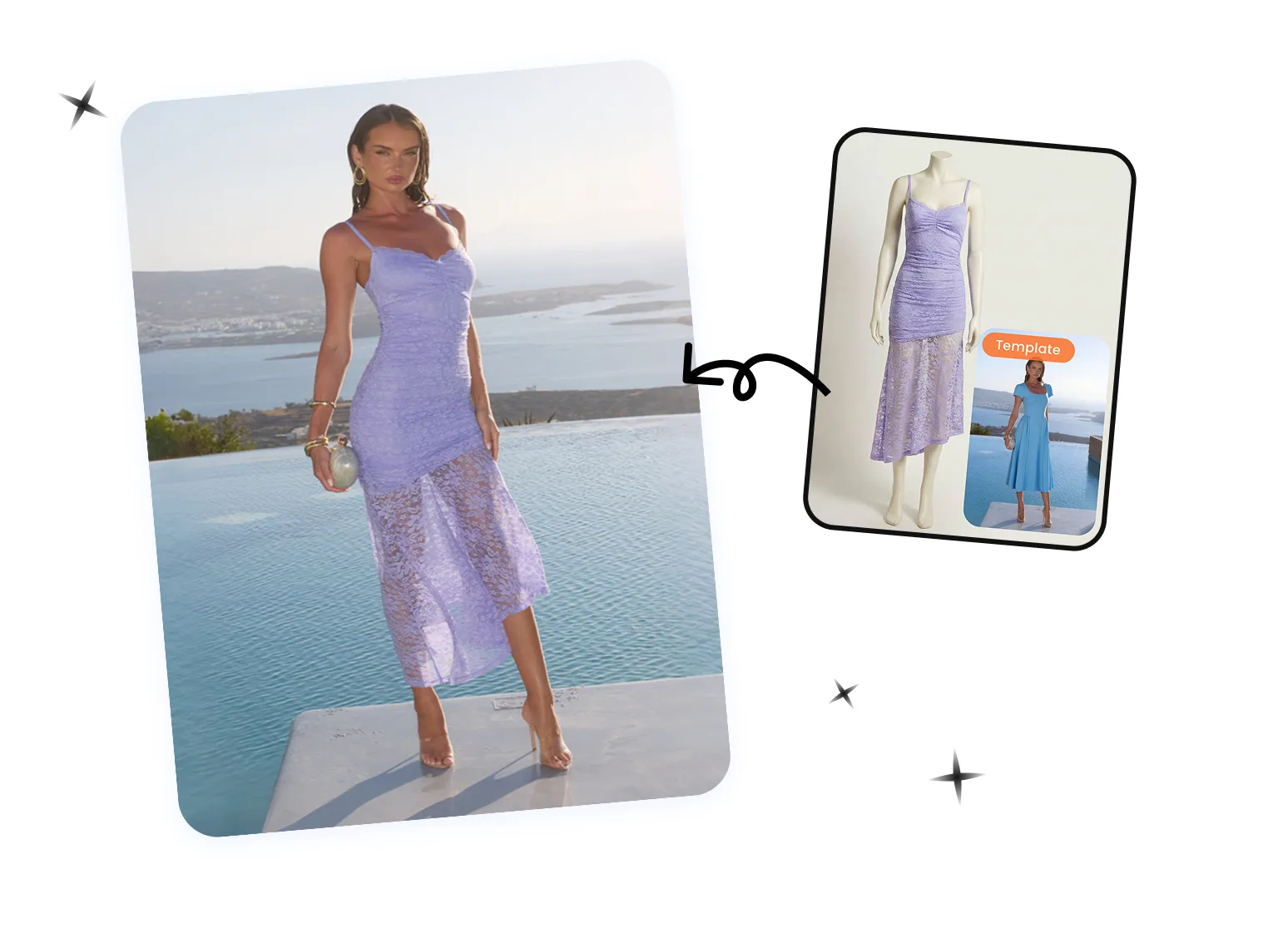 Take a flat lay to on-model