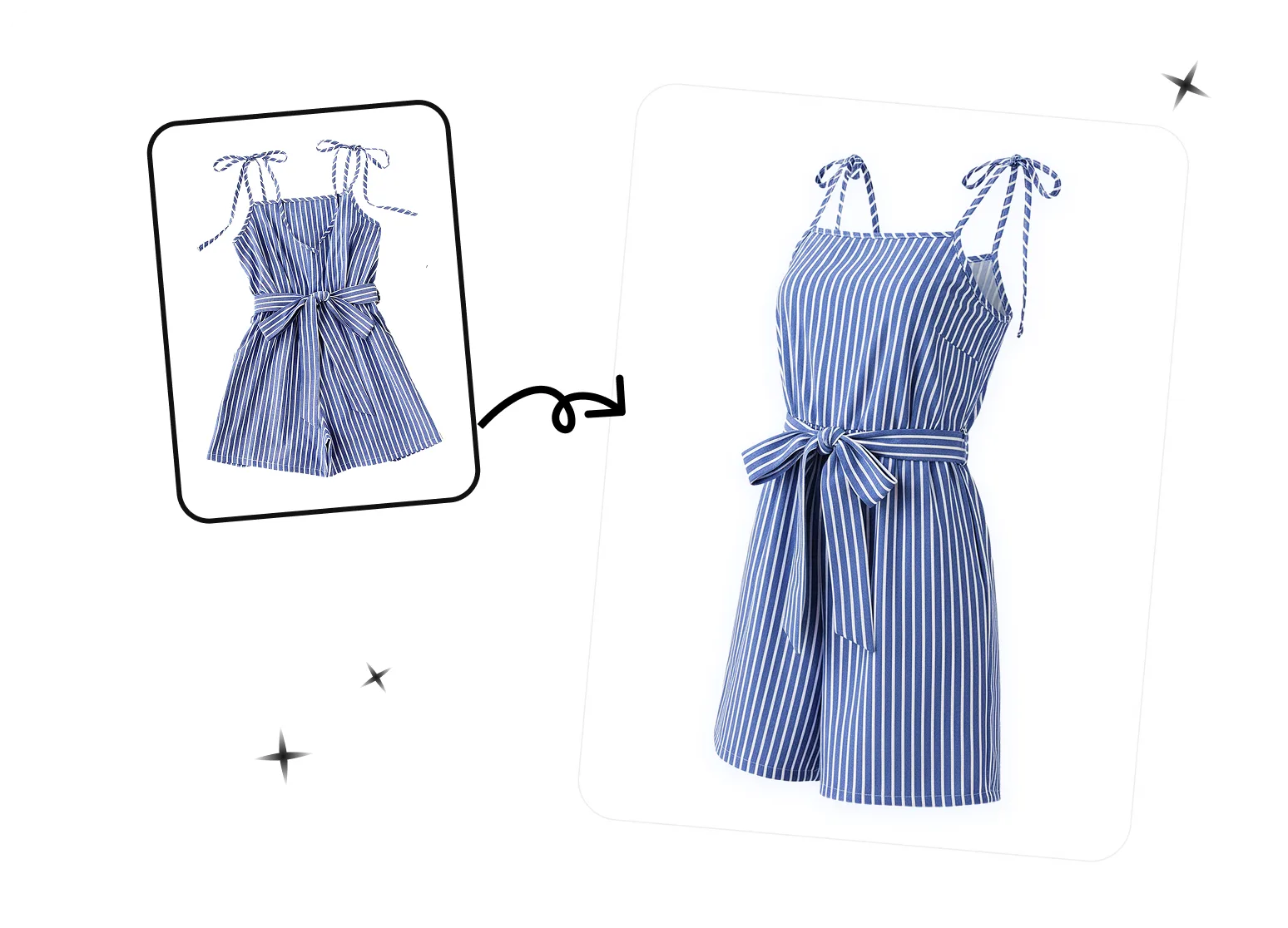 Turn a flat lay into a ghost mannequin image