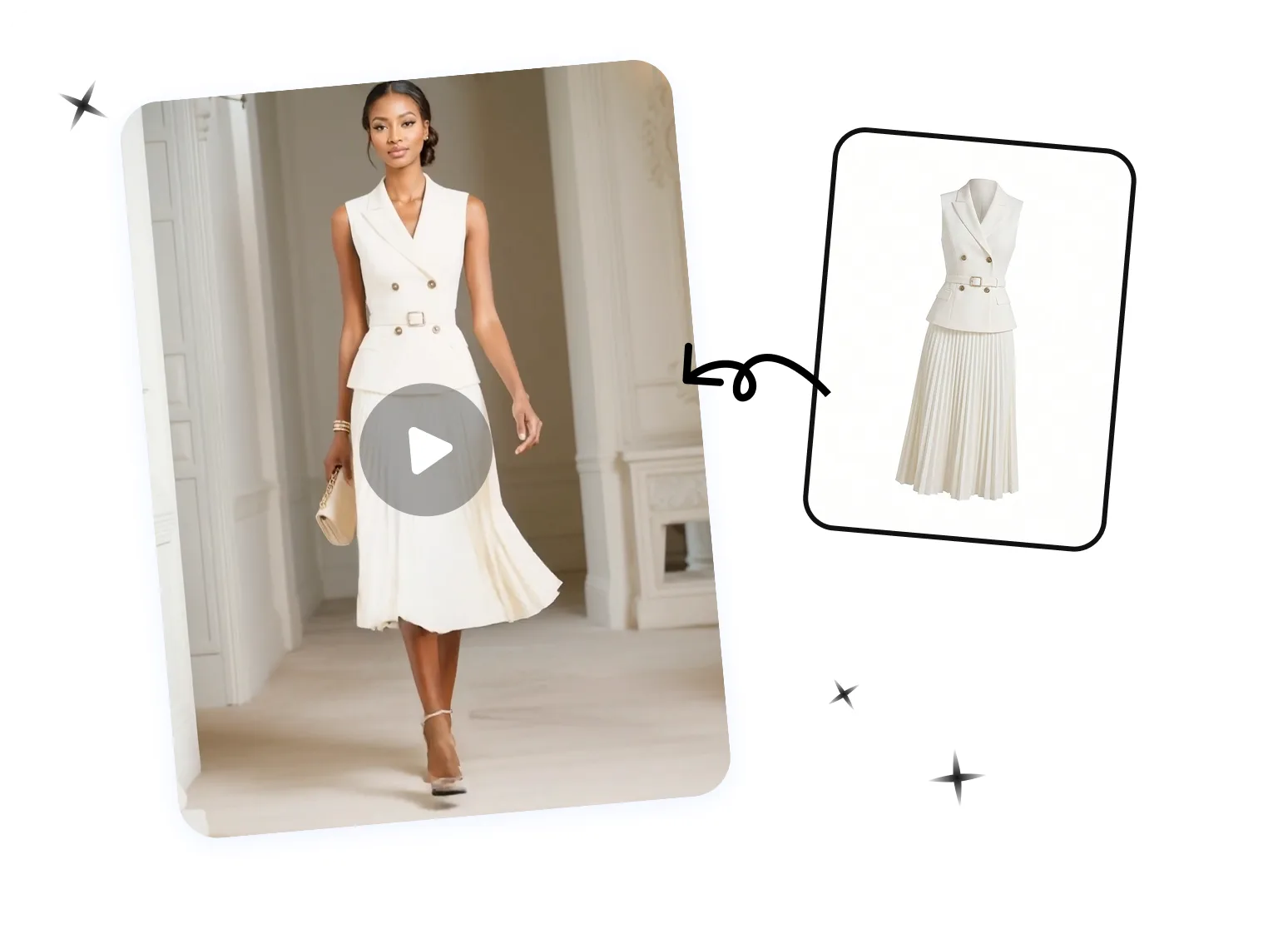 Turn an on-model fashion photo into a short video